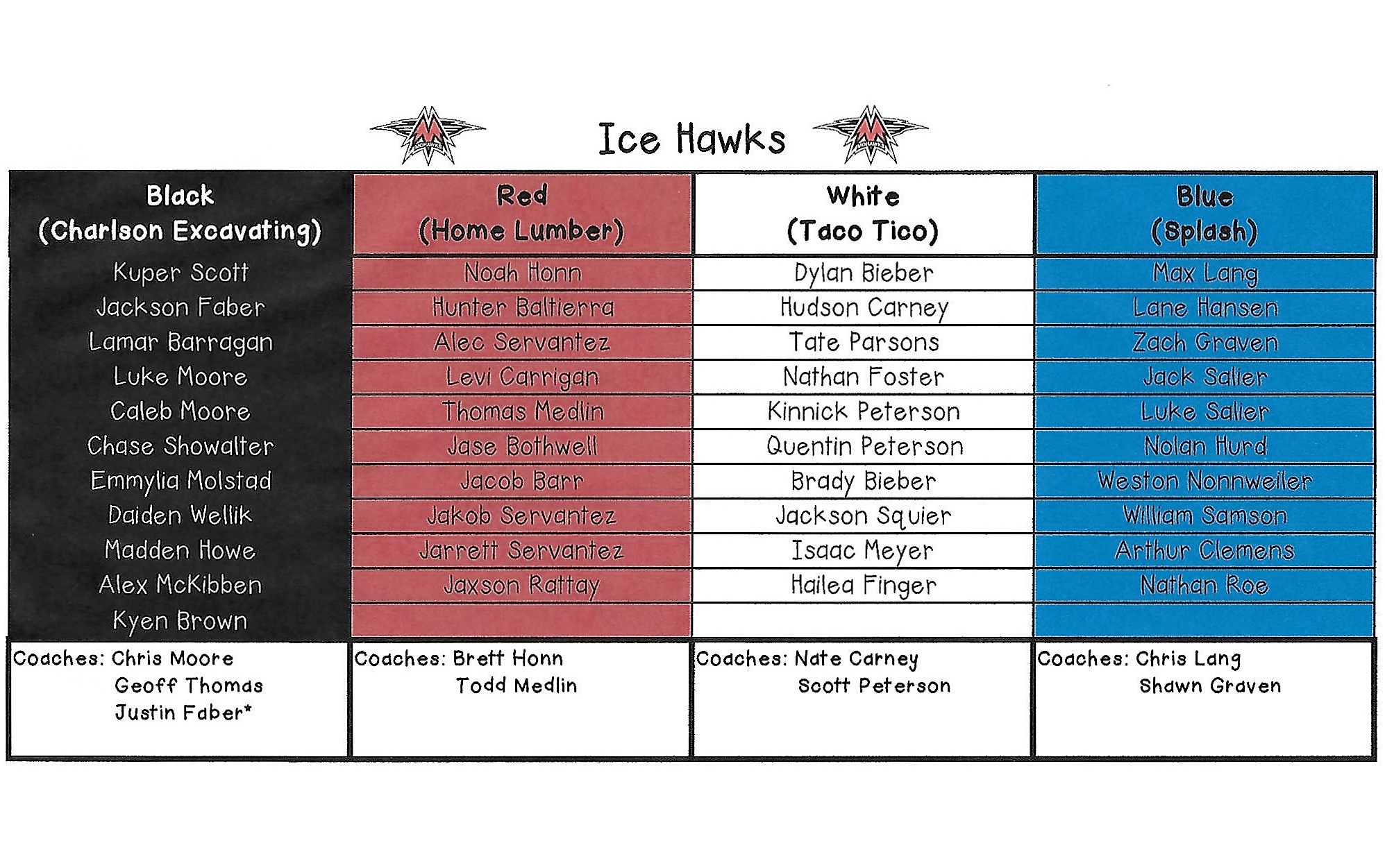 IceHawkTeams100816